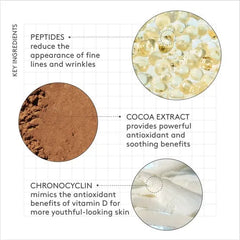 D-Bronzi™ Bronzing Drops with Peptides